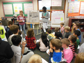 6th Grade Buddies' Science Fair - Photo Number 4